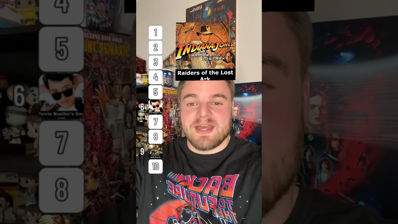 Blind Ranking of Top 80s Movies 🎬