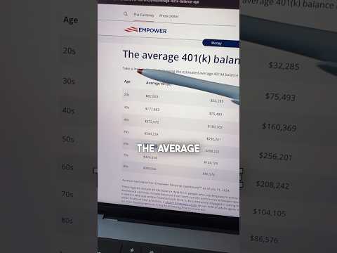 It’s a fact ✔️ The average 401K balance will not last you through retirement!