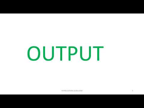 MATLAB PROGRAM OF DISCRETE COSINE TRANSFORM FOR AN IMAGE