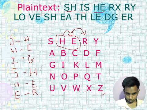 Cryptography and Network Security - Playfair Cipher || 7th Sem Video Assignment