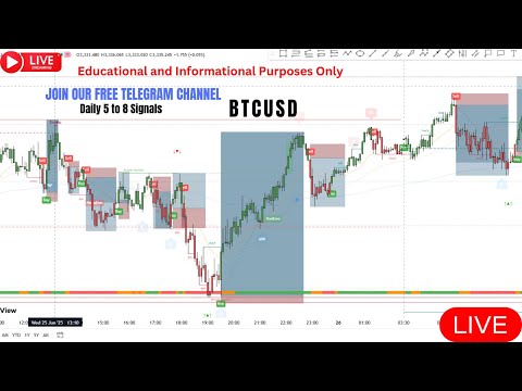 🔴 Bitcoin Live Market Analysis | BTC/USD Technical Breakdown | 14 November 2025