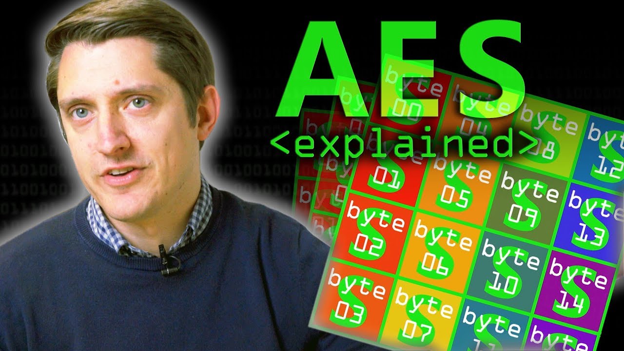 AES Encryption Explained: How the Advanced Standard Secures Your Data 🔐