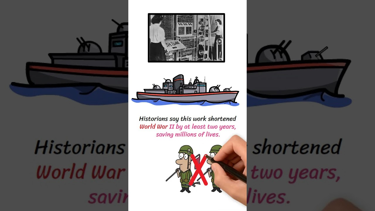 Alan Turing & the Bombe Machine: How the Allies Cracked the Enigma Code 🕵️♂️