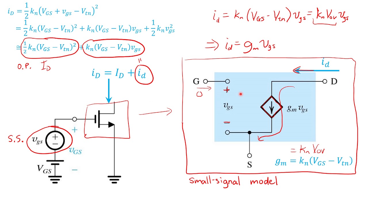 47 Small Signal Models of MOSFETs π