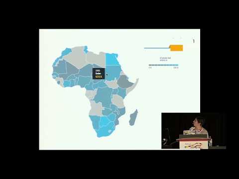 Sarah Bird - Interactive data for the web - Bokeh for web developers - PyCon 2015
