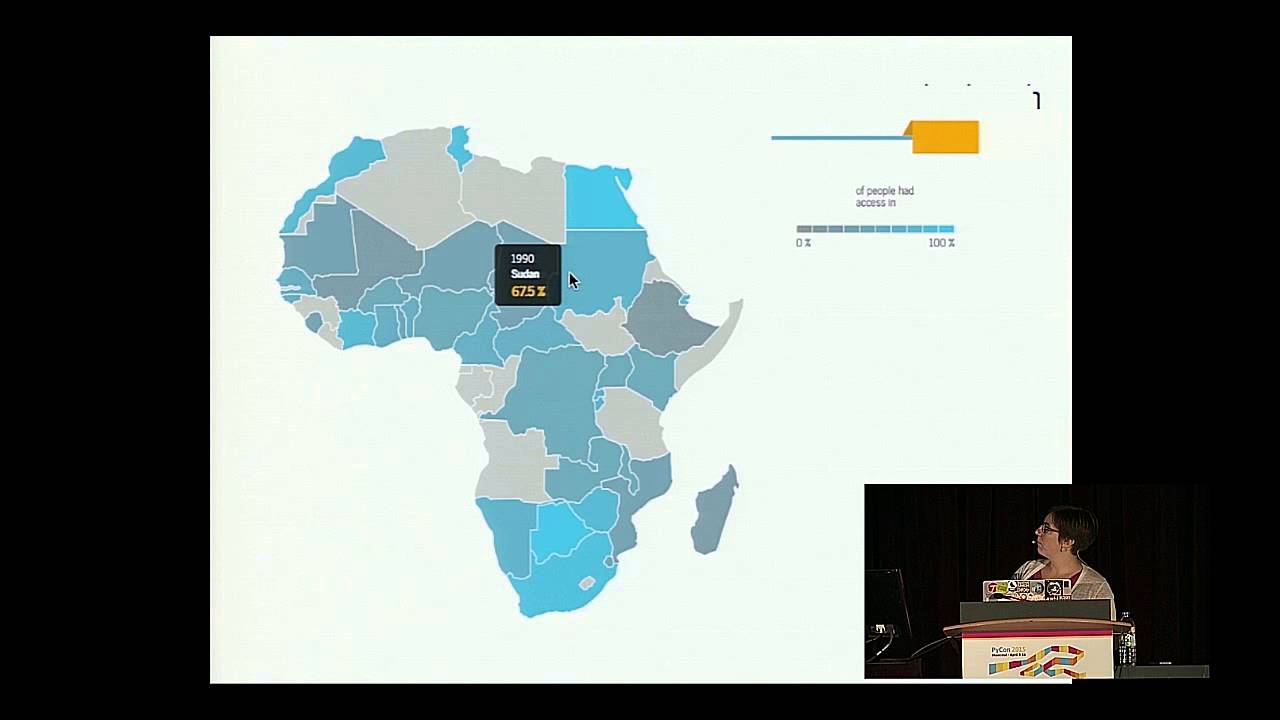 Unlock Interactive Data Visualization on the Web with Bokeh 🚀 | PyCon 2015