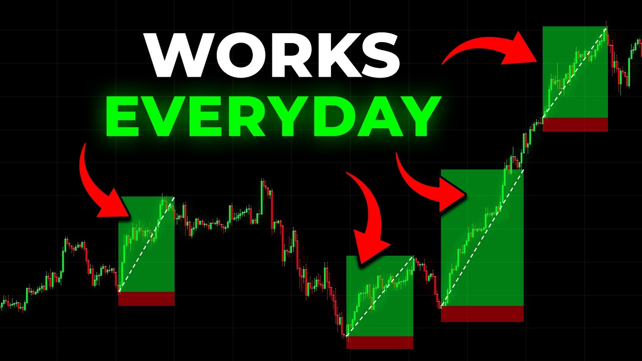 Top 5-Minute Scalping Strategy 🕒