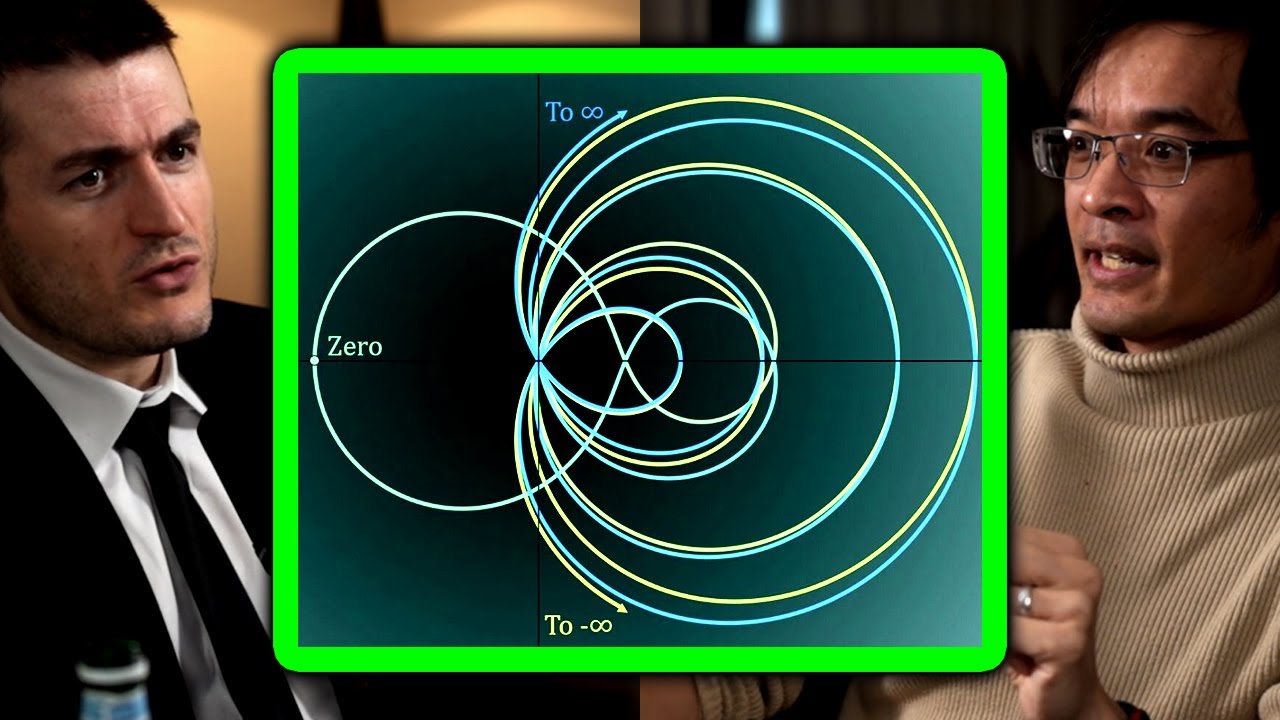 Terence Tao Reveals the Most Challenging Problem in Mathematics 🧠 | Lex Fridman Podcast
