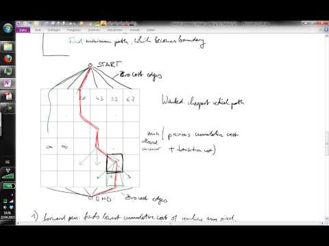 2.2 Texture Synthesis | Image Analysis Class 2013