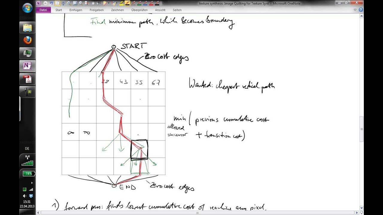 Texture Synthesis Techniques from Image Analysis Class 2013 🎨