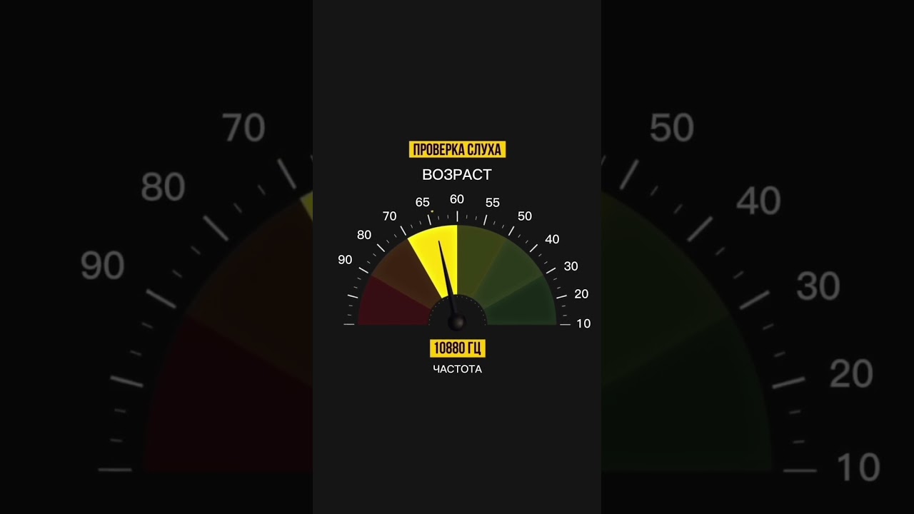 Узнай, сколько лет твоим ушам! 👂 Тест на слух и удивительные факты