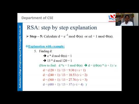 Cryptography & Network | RSA ALGORITHM by Prof. Dv. Varaprasad