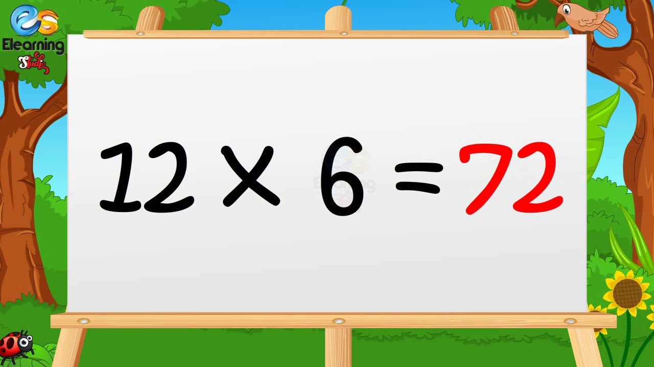 Master the 12 Times Table Easily π | Learn & Practice 12 x 1 to 12 x 12