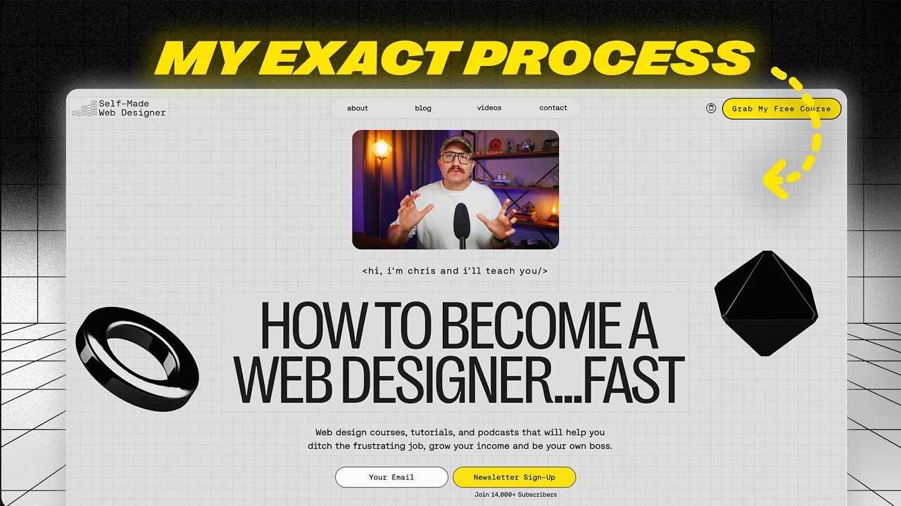 Build Killer Websites Easily with Relume