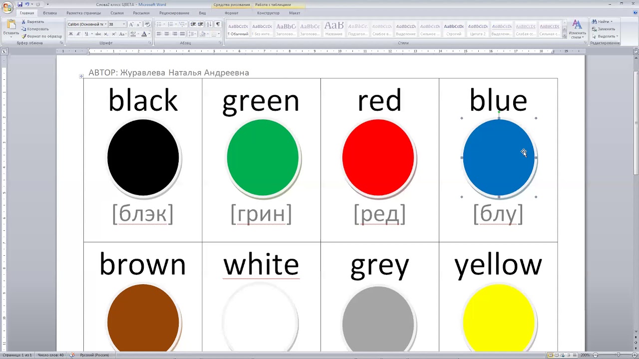 Английский язык. 2 класс. Тема: Цвета
