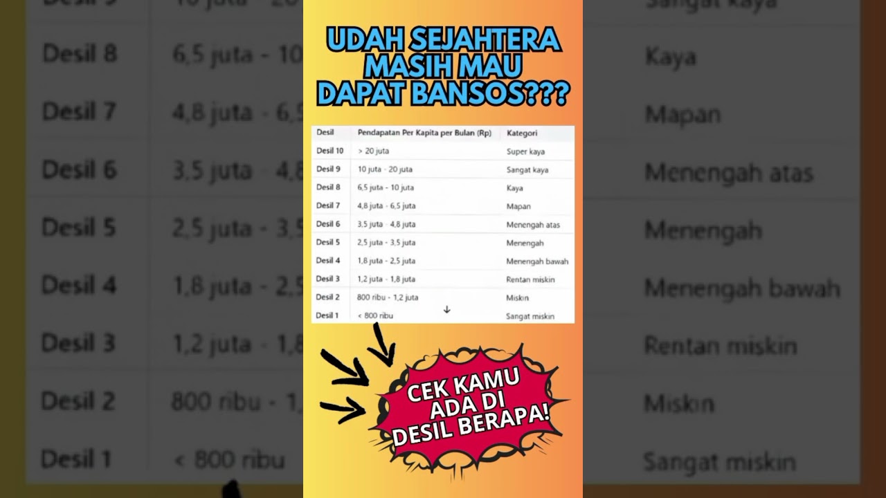 Cek Desil Bansos Kamu! 😃