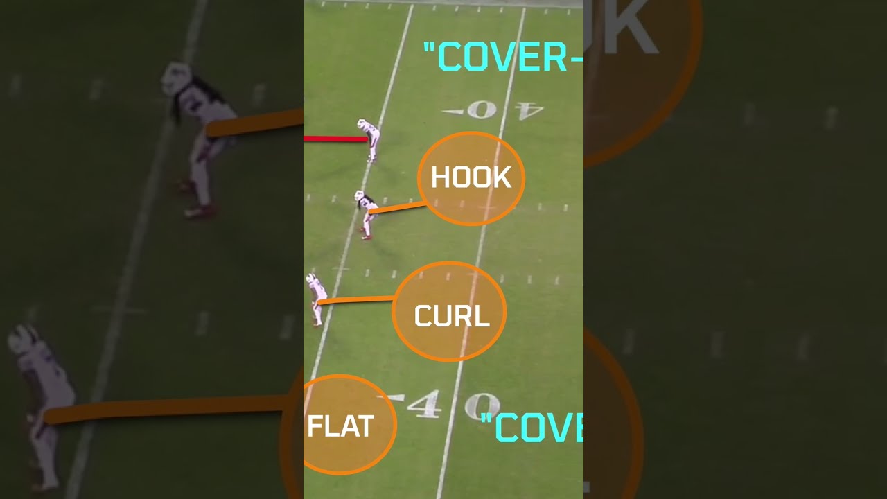 Taron Johnson's Key Interception of Mahomes 🏈