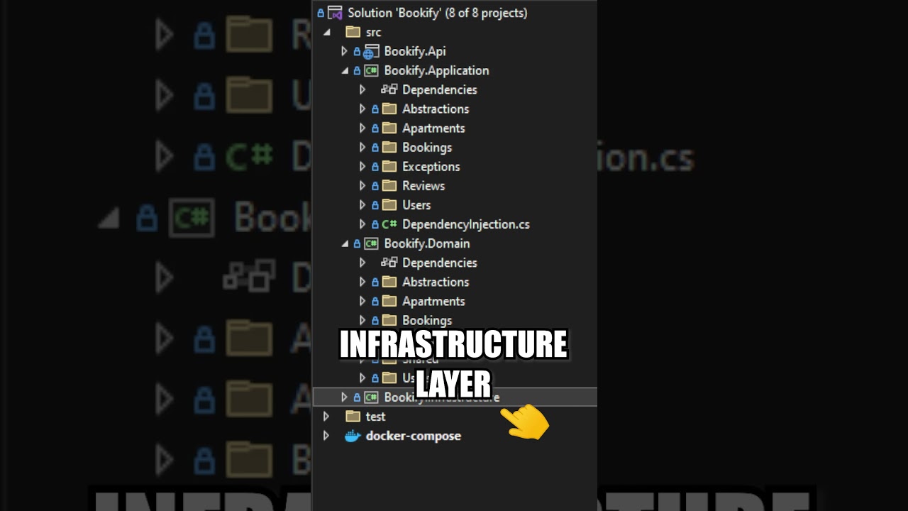 Understanding Clean Architecture in Software Development