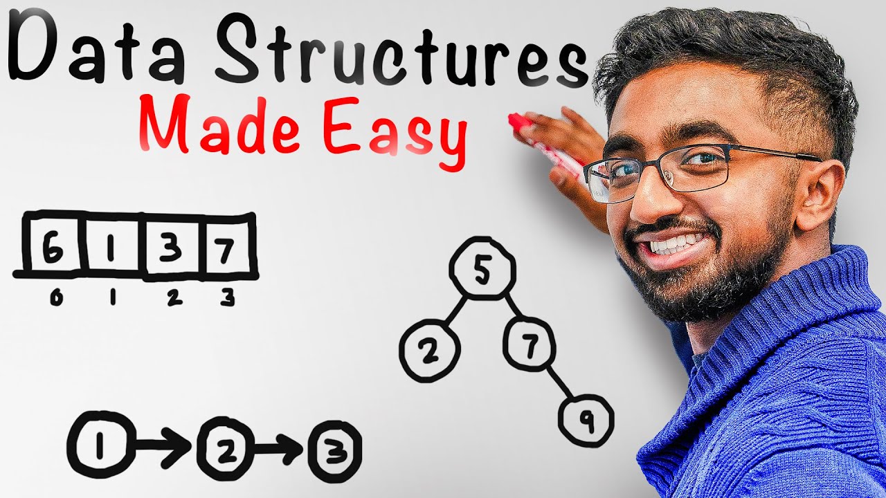 Data Structures Made Easy for Beginners 🧠 | Essential Concepts You Need to Know