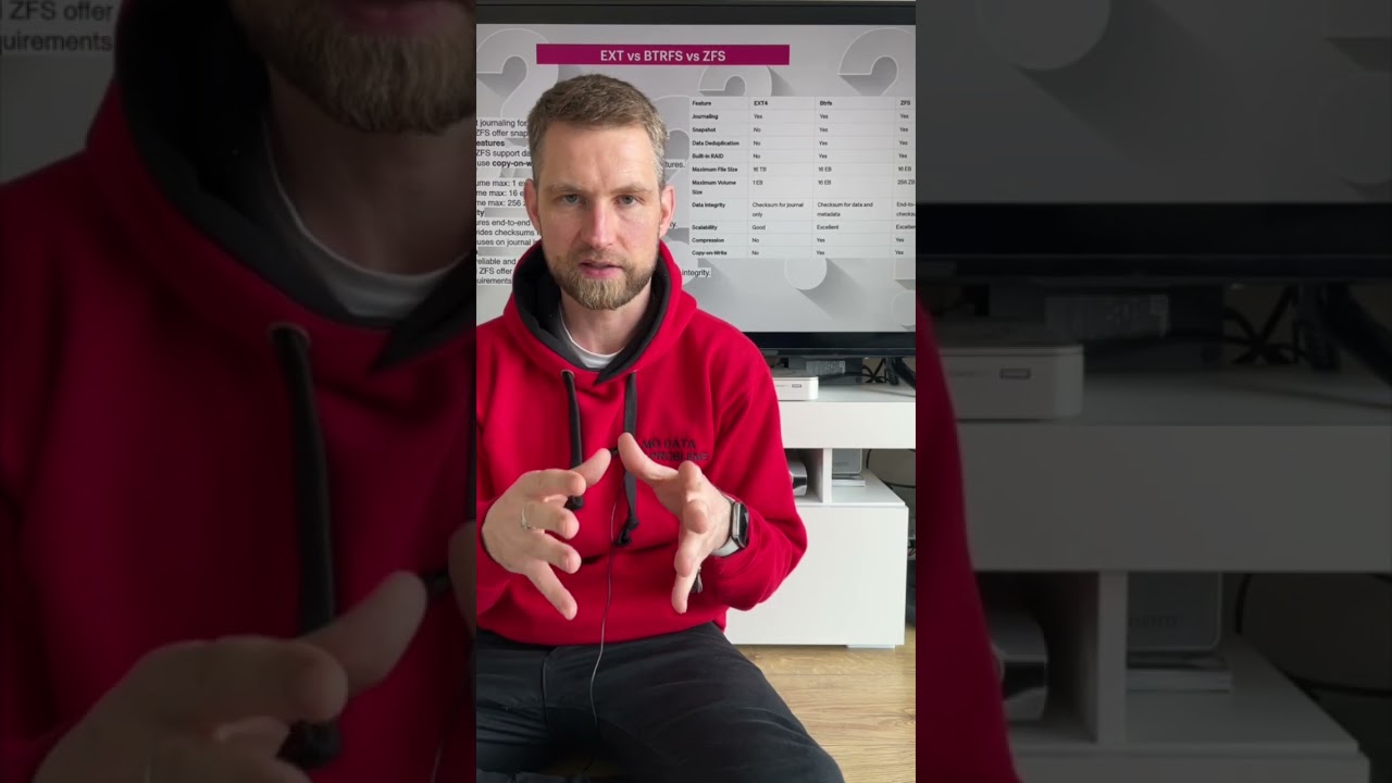 EXT, BTRFS & ZFS: Which File System Is Best? 🖥️