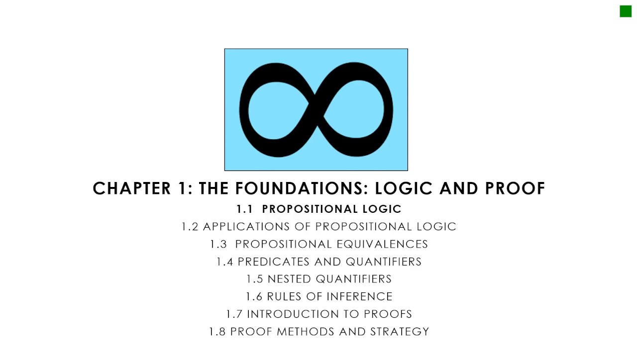 Master Discrete Math 1.1: Propositional Logic Essentials 📘