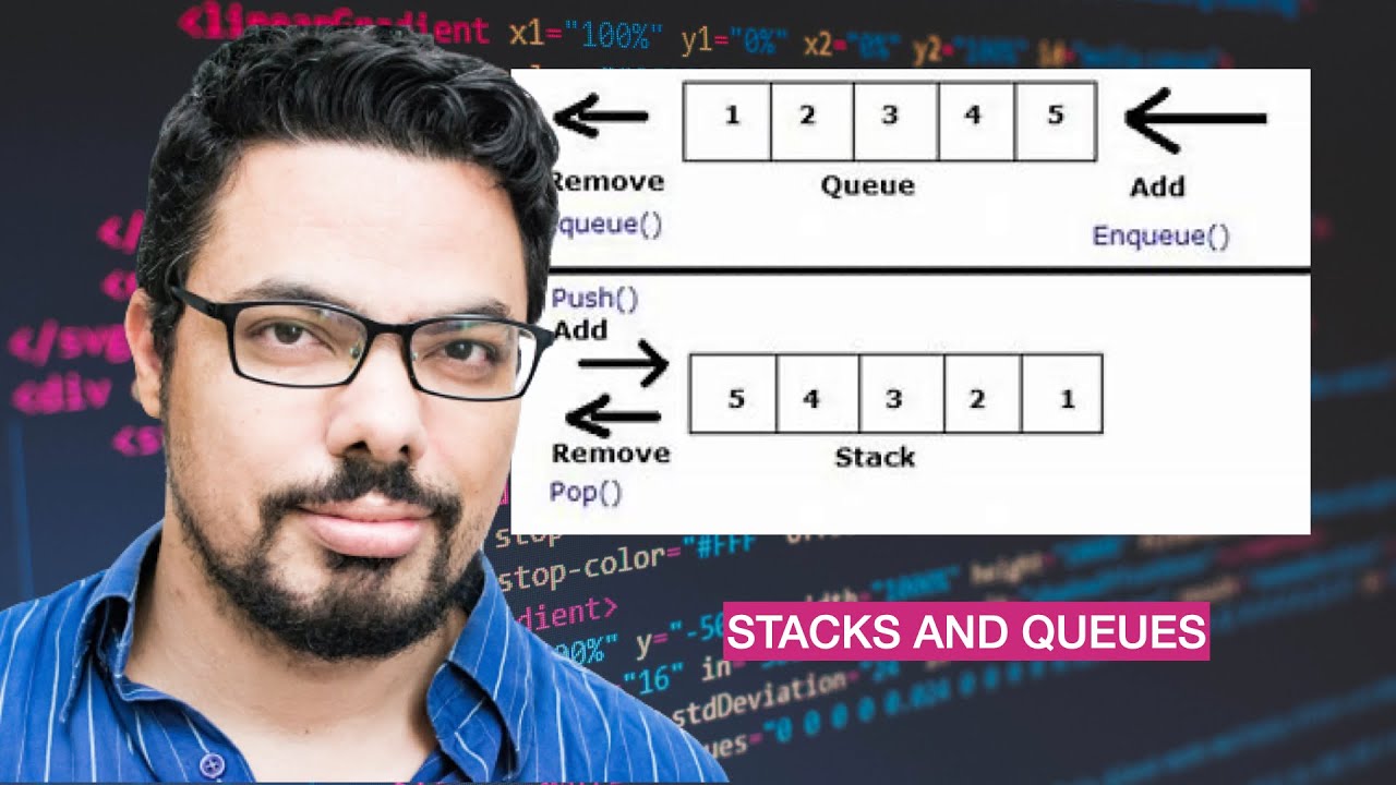 OCR A Level H446 Data Structures: Stacks & Queues 📚