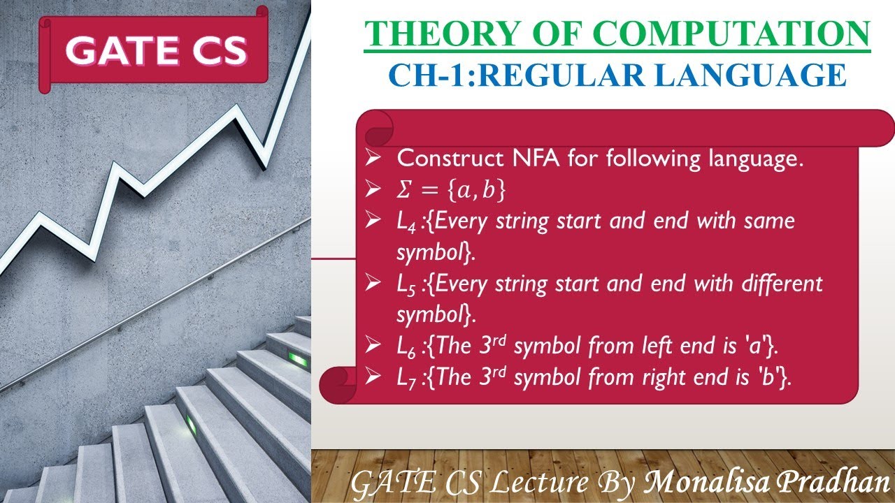 Ch-1.28: NFA Example Part 2 | GATE CSE Lecture