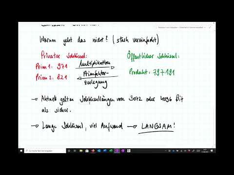 Asymmetrische Kryptosysteme | Sicherheit im Netzwerk