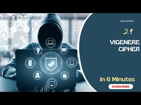 2.9 Vigenère Cipher