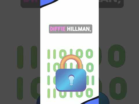 Elliptic Curve Cryptography ECC