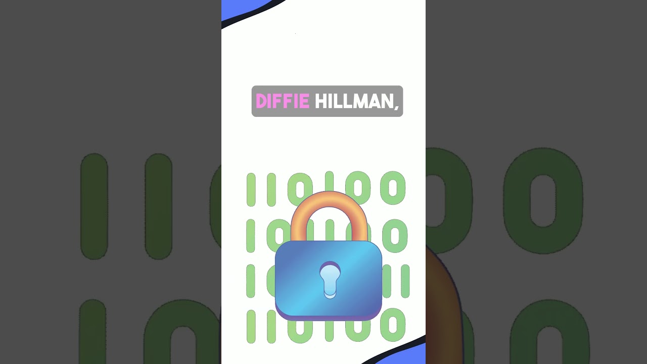 ECC vs RSA: Discover the Superior Security and Efficiency of Elliptic Curve Cryptography 🔐