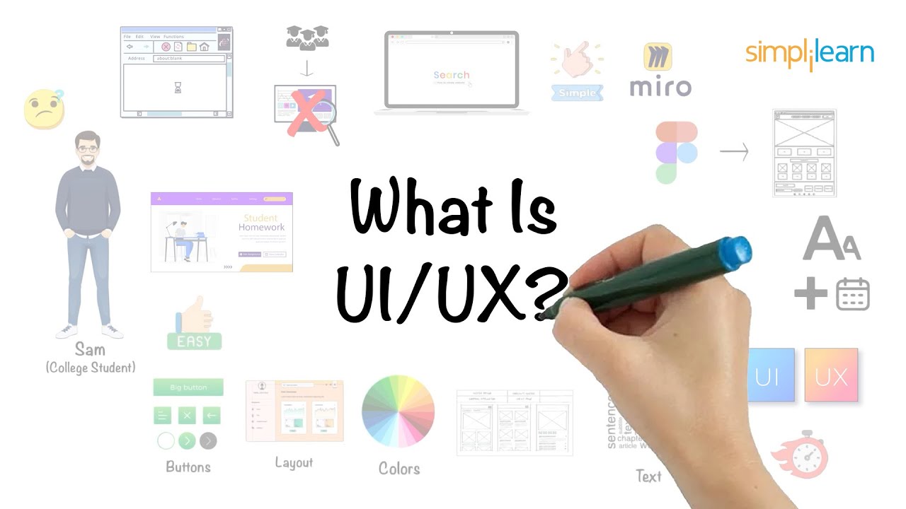 UI/UX Design Basics in 8 Minutes for Beginners 🚀