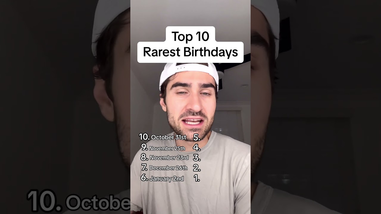 Top 10 Rarest Birthdays 🎂