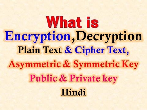 एन्क्रिप्शन क्या है? आसान हिंदी में समझिए 🔐