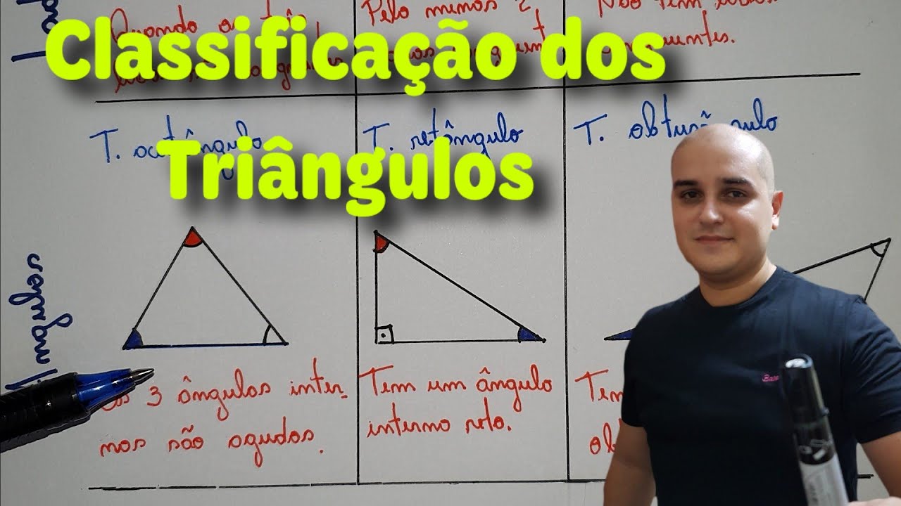 Classificação dos Triângulos