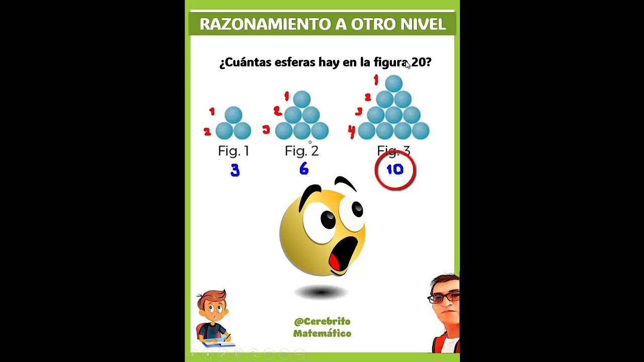 Domina el Razonamiento Inductivo en Sucesiones y Gráficas 📊