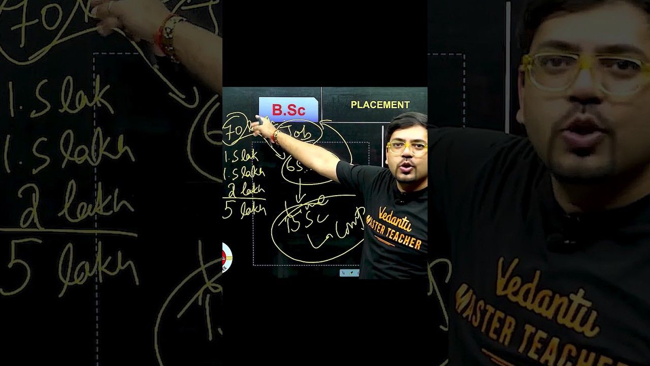 BSc vs BTech: Which Degree Is Better for Your Career? 🤔