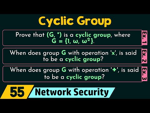 Cyclic Group