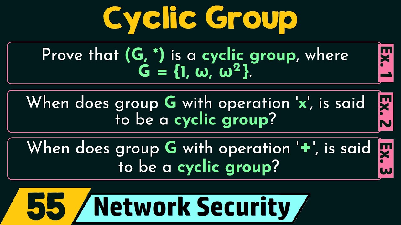 Cyclic Group in Network Security 🔐