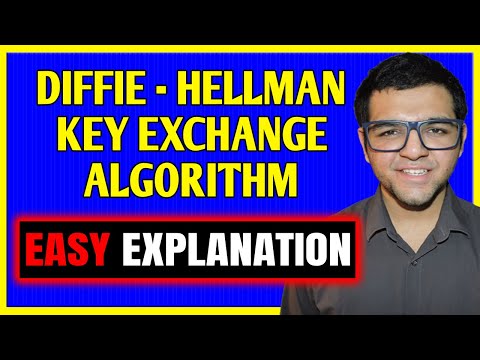 Diffie Hellman Key Exchange Algorithm 🔥