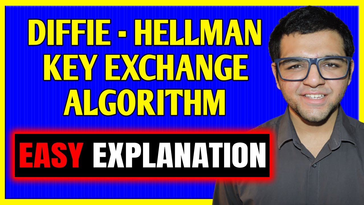 Master Diffie Hellman Key Exchange in Cryptography π