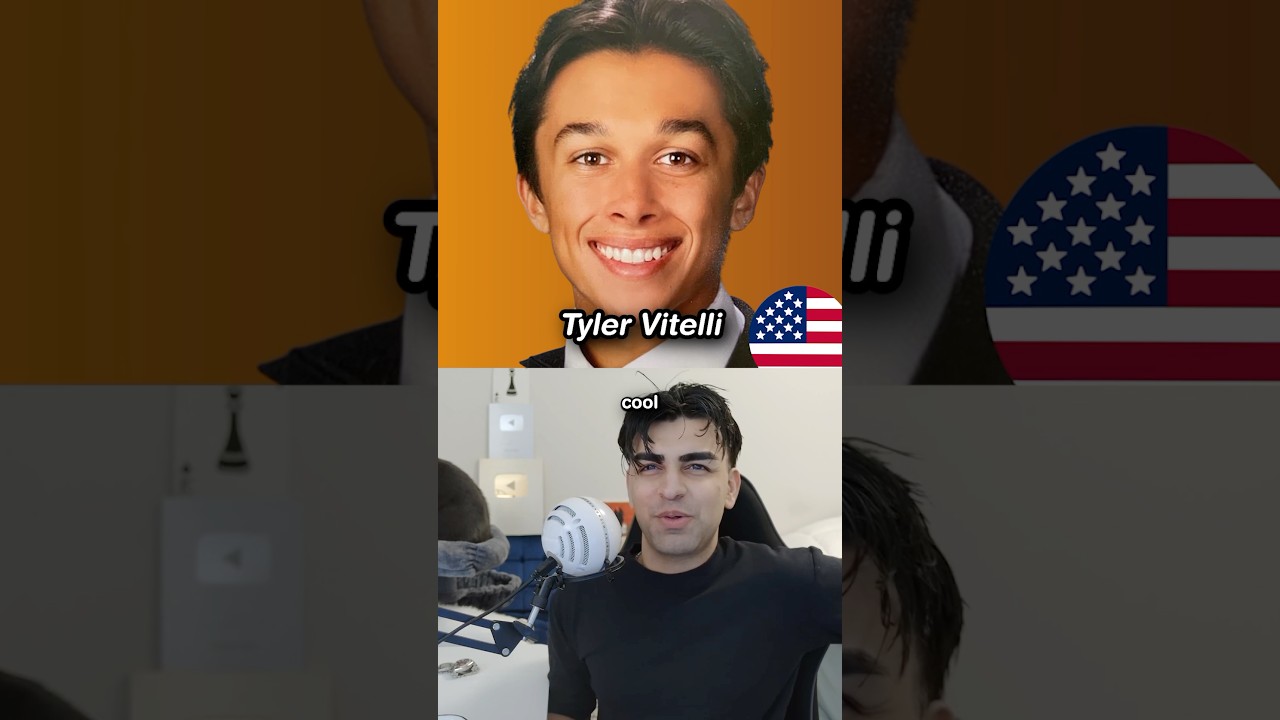 Top YouTubers You Watch Most 🤔