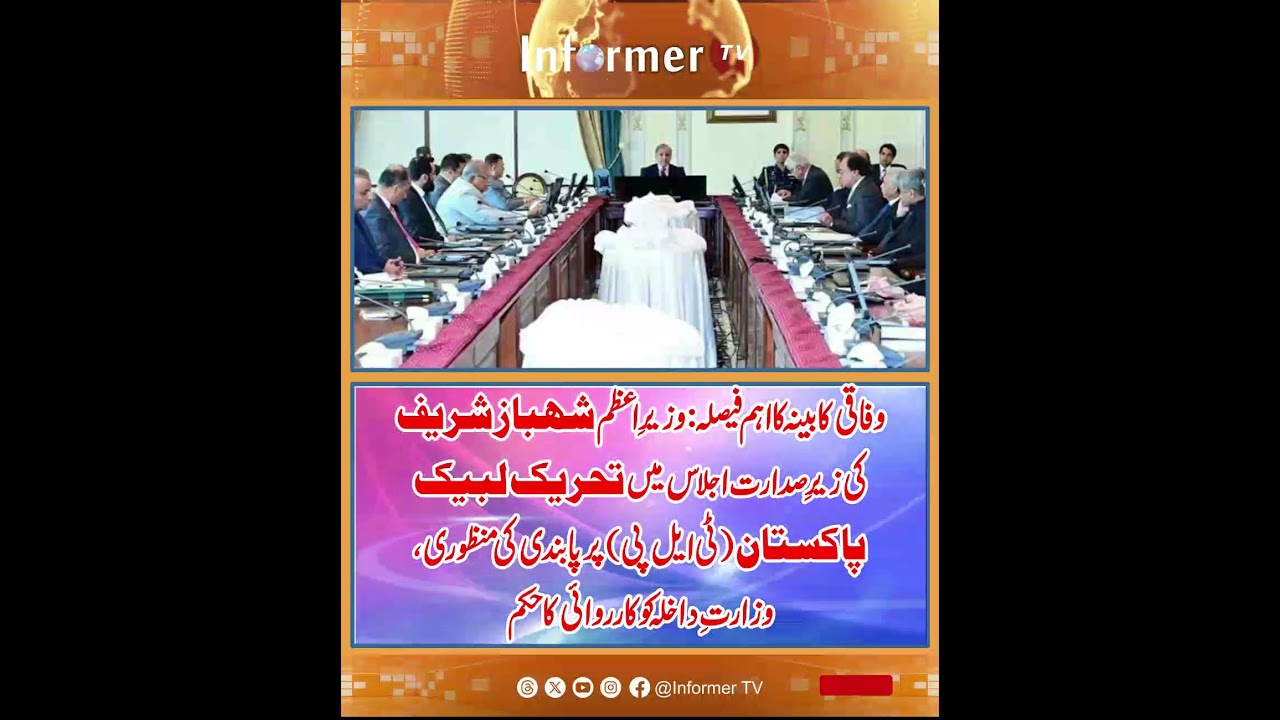 Pakistan Bans TLP: Shehbaz Sharif's Cabinet Takes Action π«