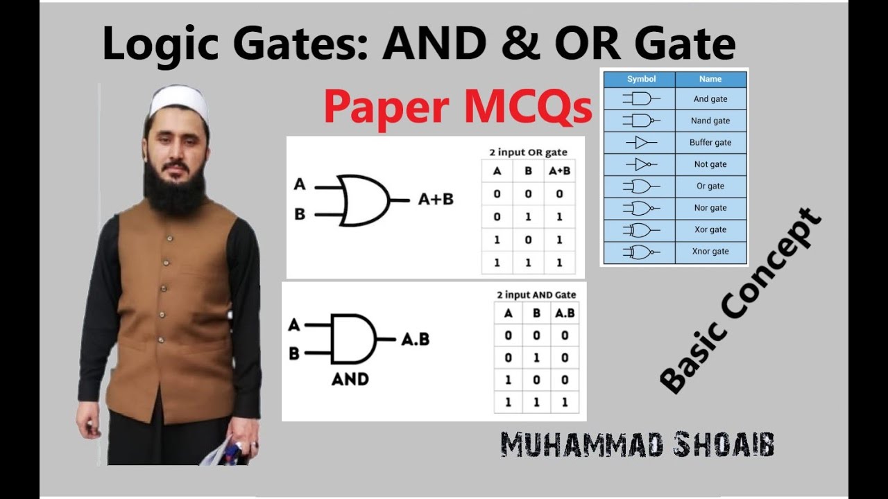 Logic Gates: AND & OR | Class 10 Electronics 📘