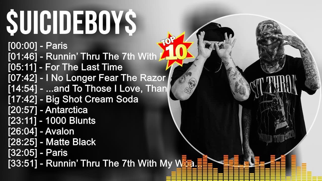 Uicideboy's Greatest Hits: Top 100 Artists 2022-2023