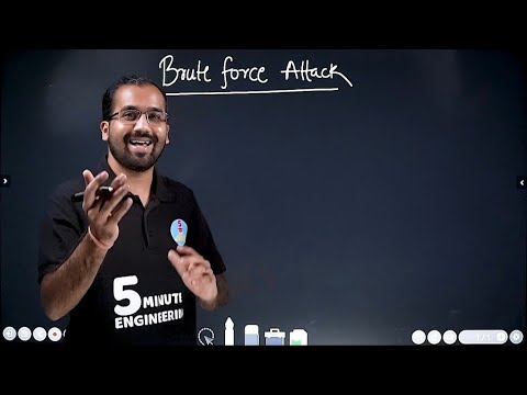 Brute Force Attack Explained in Hindi l Information and Cyber Security