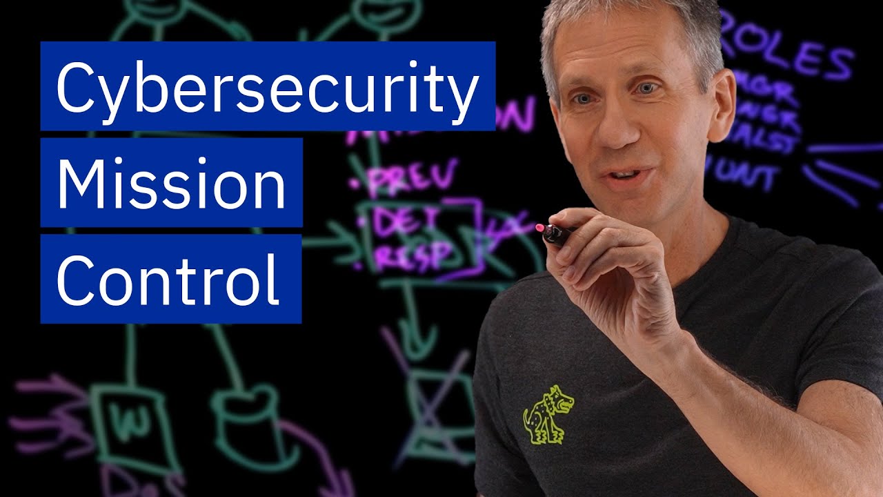 Understanding Security Operations Center (SOC) 🔒