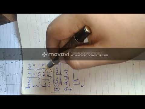 Non-Preemptive SJF Example 🕒