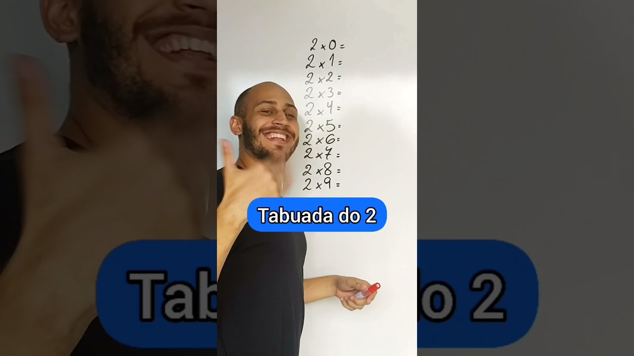 Dica Rápida da Tabuada do 2 ✖️
