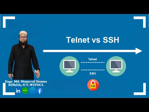 Telnet vs SSH Protocol | Why SSH is More Secure than Telnet!